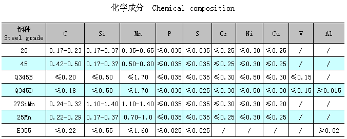 圖片3